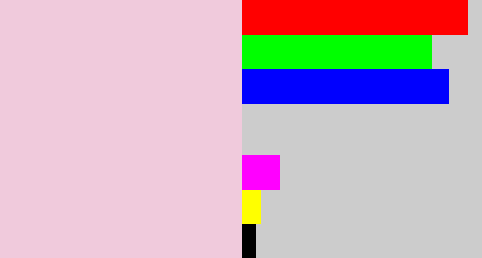 Hex color #f0cadc - pale pink
