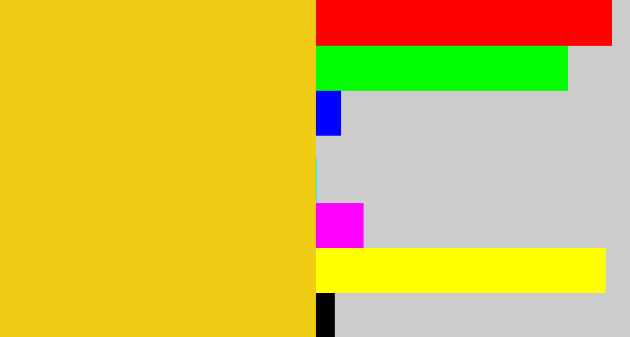 Hex color #f0cc14 - golden yellow