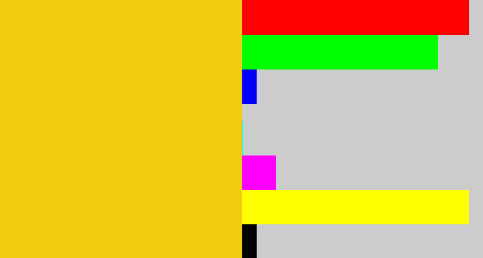 Hex color #f0ce0f - golden yellow