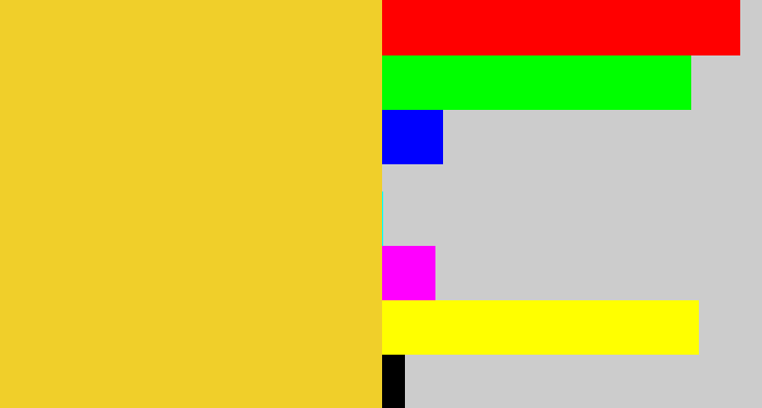 Hex color #f0cf2a - sun yellow