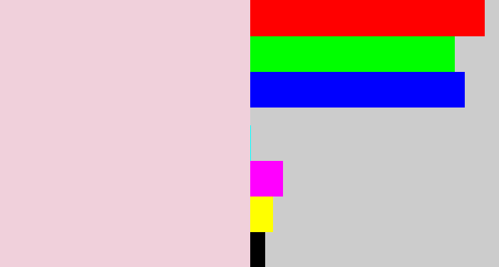 Hex color #f0d0db - pale pink