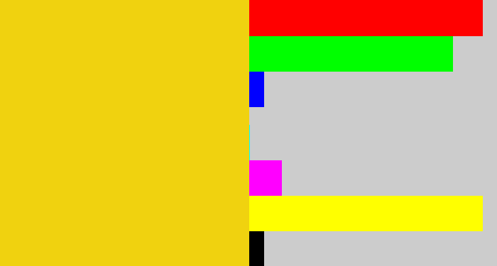 Hex color #f0d20f - golden yellow