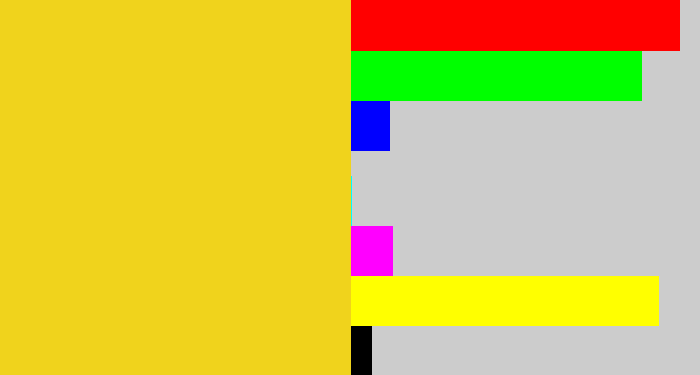 Hex color #f0d31c - piss yellow