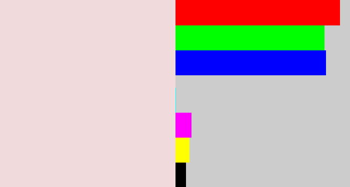 Hex color #f0dadc - light pink
