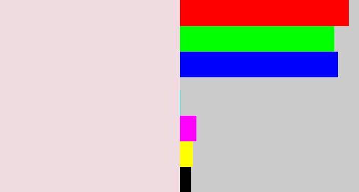 Hex color #f0dbe0 - light pink