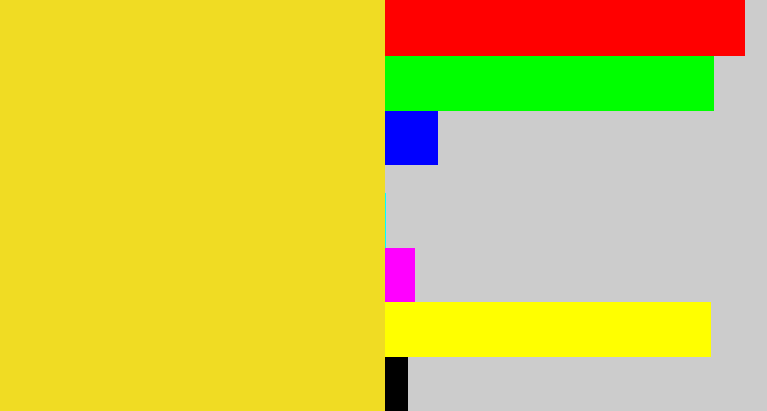 Hex color #f0dc23 - sun yellow