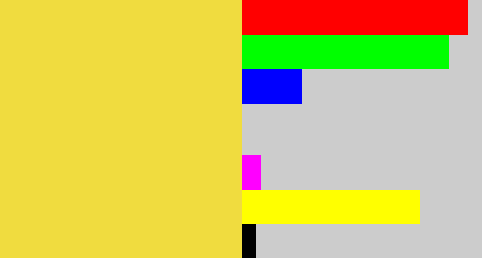 Hex color #f0dc3f - off yellow