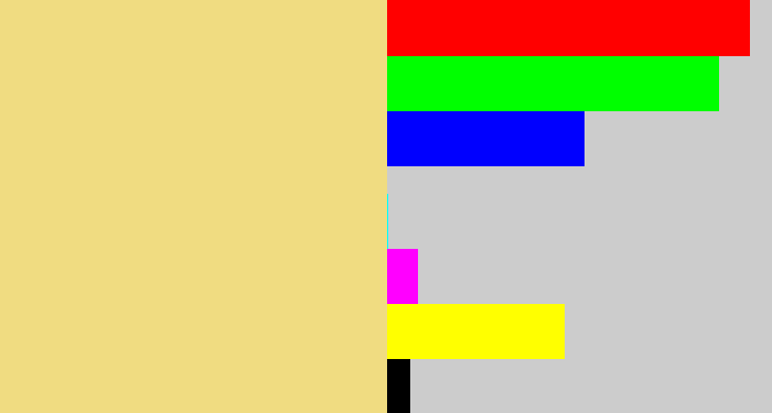 Hex color #f0dc81 - sandy