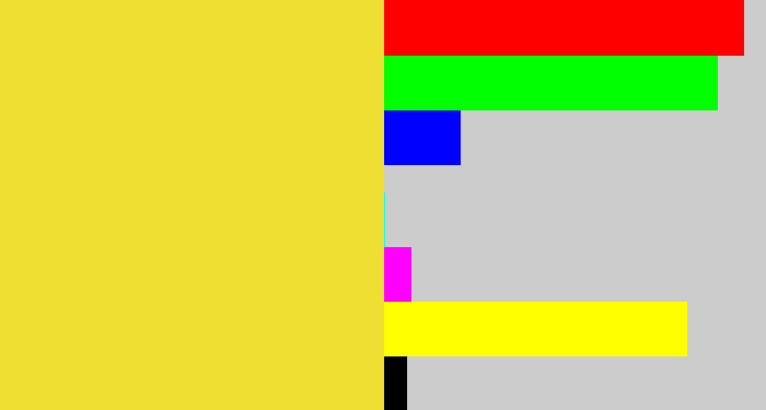 Hex color #f0df33 - sun yellow