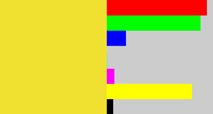 Hex color #f0e02f - sun yellow