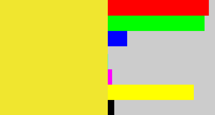 Hex color #f0e62f - off yellow