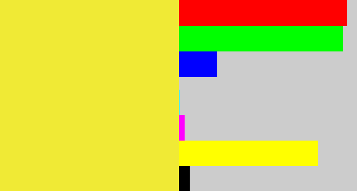 Hex color #f0ea35 - off yellow