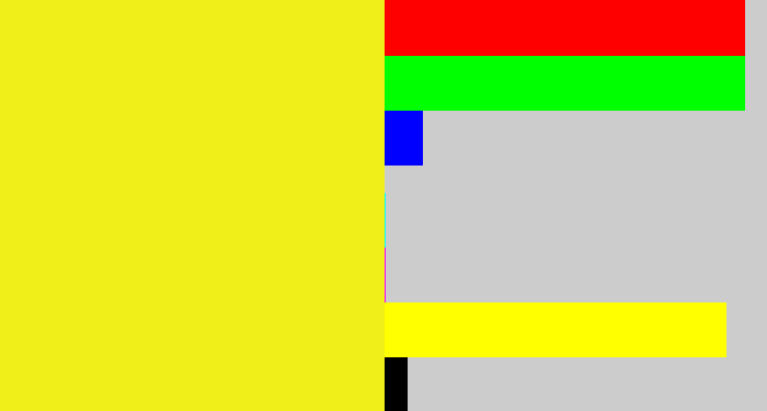 Hex color #f0ef1a - sunny yellow