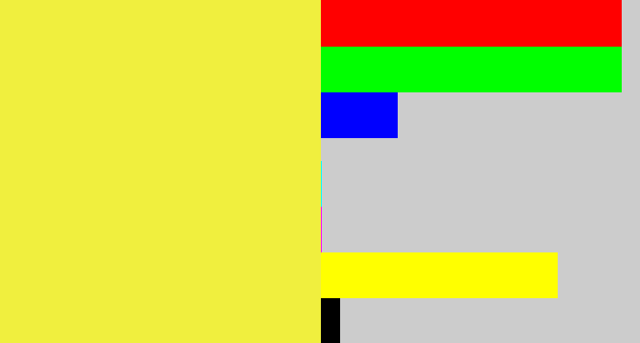Hex color #f0ef3e - off yellow