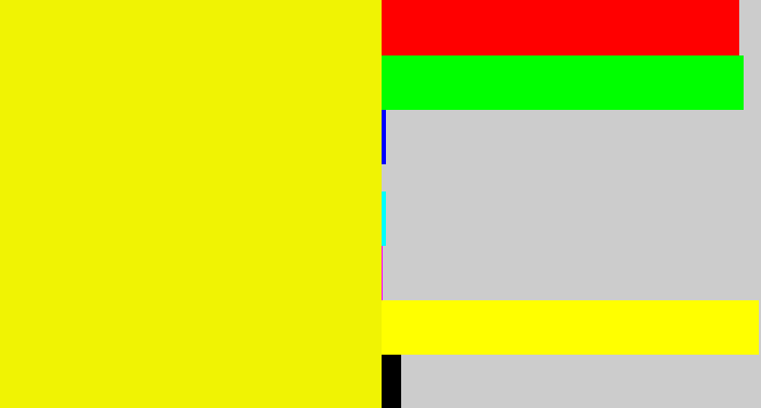 Hex color #f0f303 - bright yellow