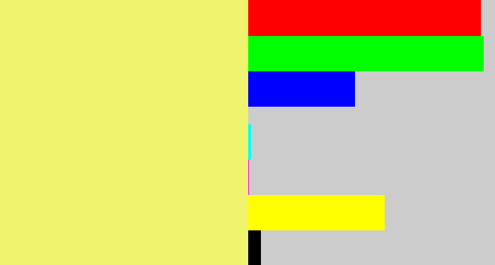 Hex color #f0f36e - yellowish