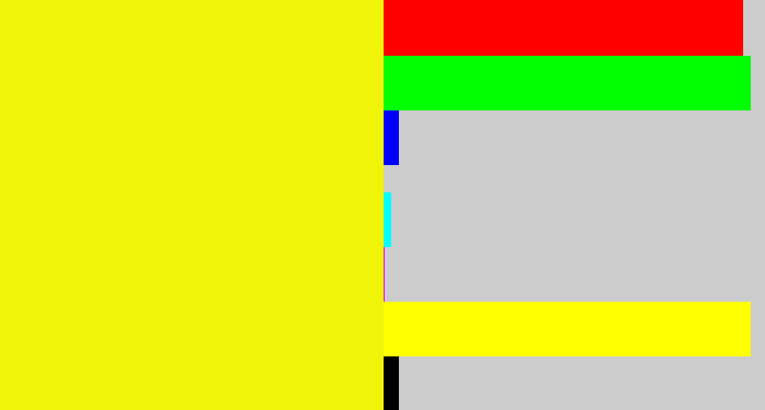 Hex color #f0f409 - bright yellow