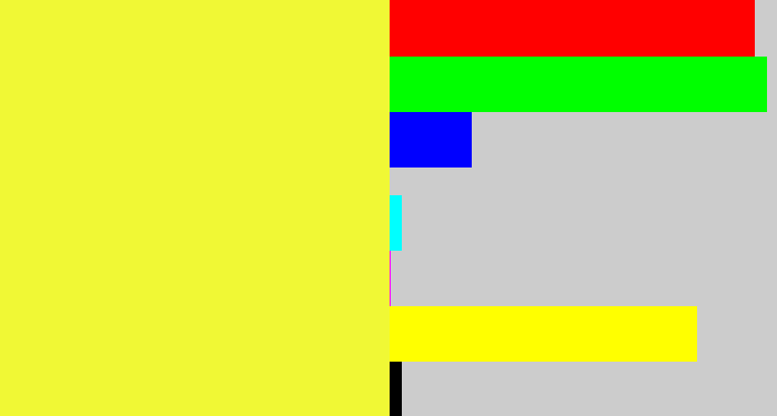 Hex color #f0f835 - off yellow
