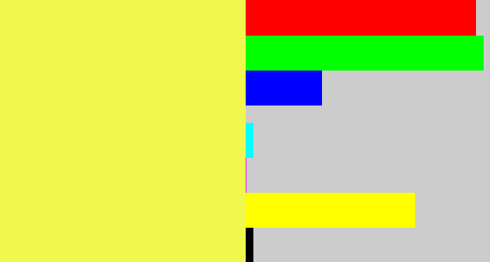 Hex color #f0f84e - banana yellow