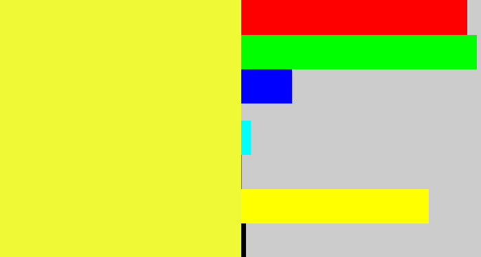 Hex color #f0f936 - off yellow