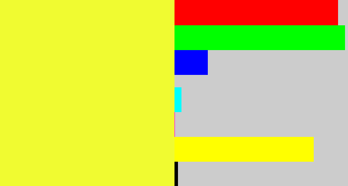 Hex color #f0fb31 - lemon yellow