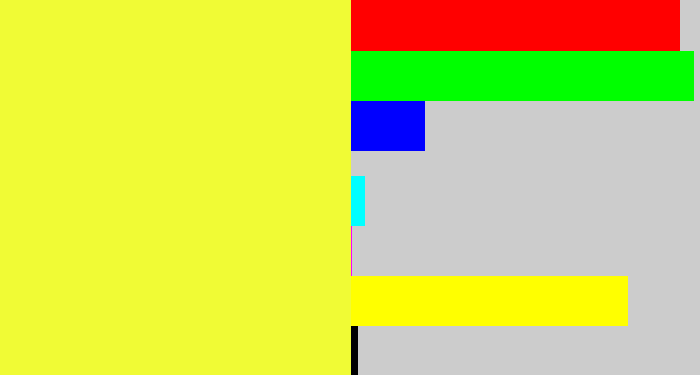 Hex color #f0fb35 - off yellow