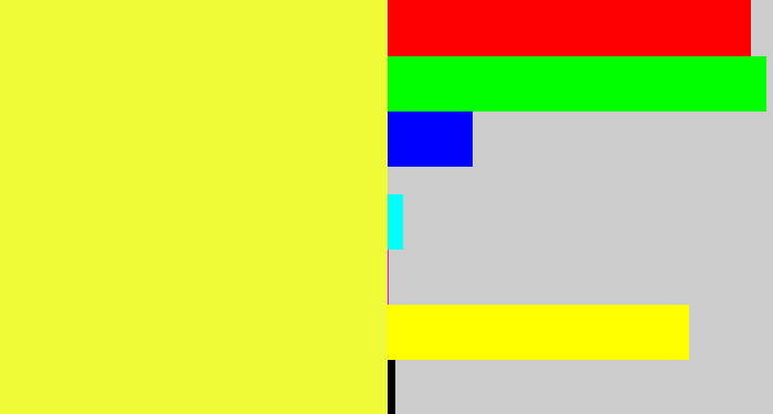 Hex color #f0fb37 - off yellow