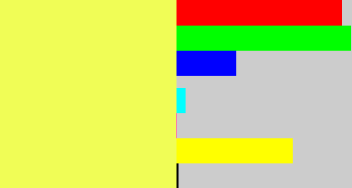 Hex color #f0fd56 - lemon