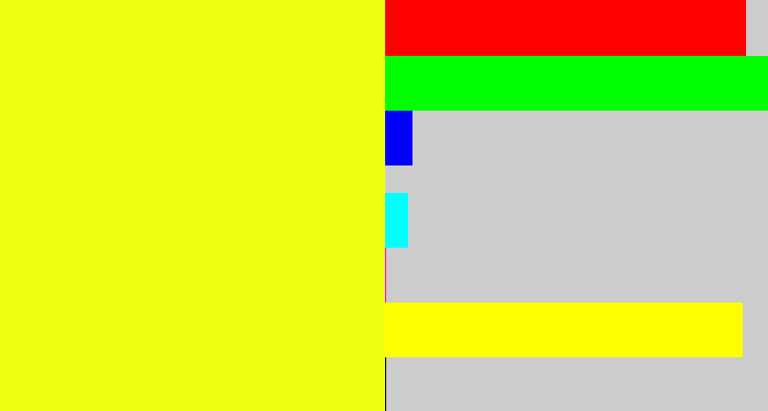 Hex color #f0fe12 - yellow