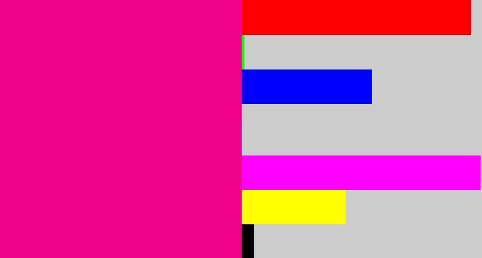 Hex color #f1028a - hot pink