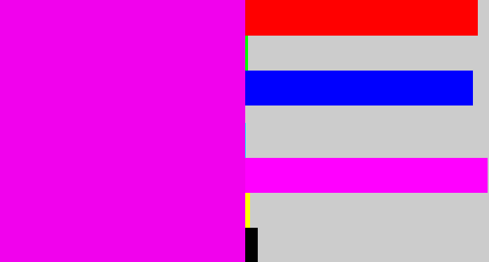 Hex color #f102ed - bright magenta