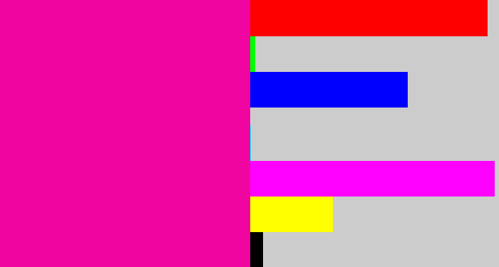 Hex color #f105a1 - shocking pink