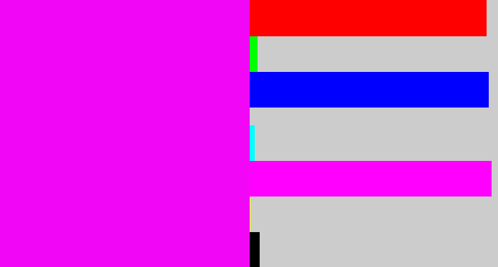 Hex color #f107f6 - bright magenta