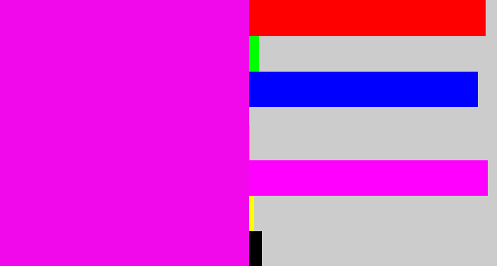 Hex color #f109eb - bright magenta