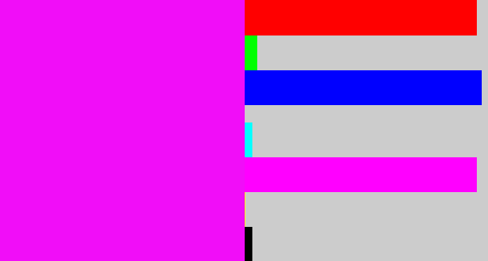 Hex color #f10df8 - bright magenta