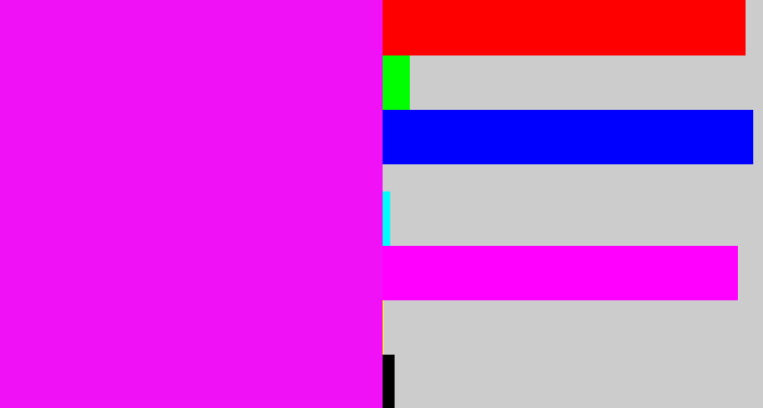 Hex color #f111f7 - pink/purple