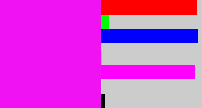 Hex color #f112f4 - pink/purple