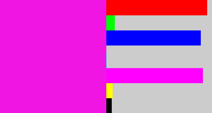 Hex color #f115e3 - pink/purple
