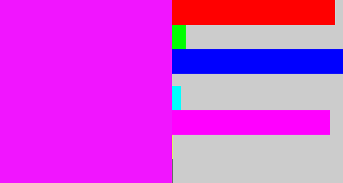 Hex color #f115ff - pink/purple