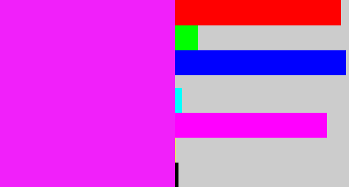 Hex color #f120fa - pink/purple