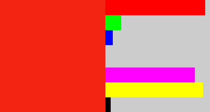 Hex color #f12511 - vermillion