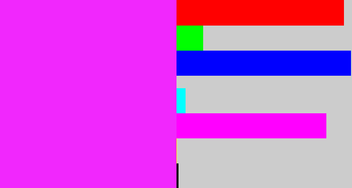 Hex color #f127fd - pink/purple