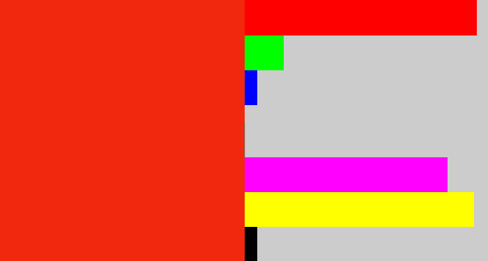 Hex color #f1280e - vermillion