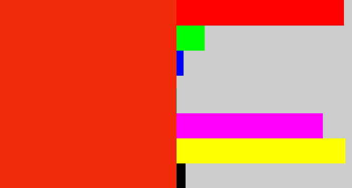 Hex color #f12a09 - vermillion