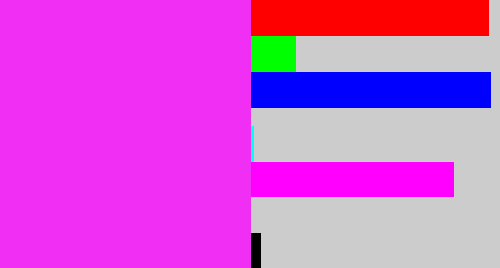 Hex color #f12ef4 - pink/purple