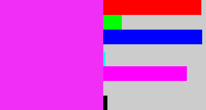 Hex color #f12ef5 - pink/purple
