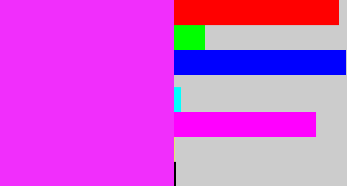 Hex color #f12efc - pink/purple
