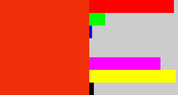 Hex color #f12f08 - vermillion