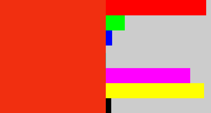 Hex color #f12f10 - vermillion