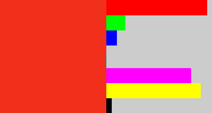 Hex color #f12f1a - vermillion